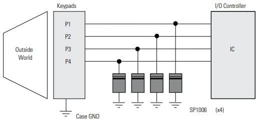 Application Circuit Diagram - Littelfuse SP1006 Unidirectional Discrete TVS Diode Array